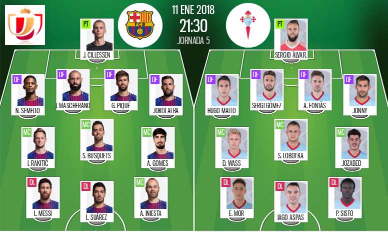 Barcelona Celta De Vigo Ao Minuto Besoccer