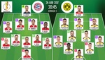 Bender volverá a hacer de Bartra ante un Bayern de gala