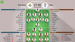 Vuelven Bartra y Fekir; Burgos, Pozo e Inui, titulares