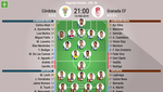 Regresa Quintanilla; entran Dani Ojeda, Castellano y Rodri