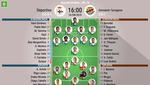 Entran Didier Moreno y Somma; debuta Josema y regresa Javi Márquez