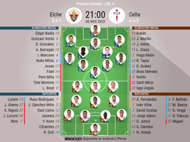 Alineaciones confirmadas para el Elche-Celta. BeSoccer