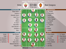 Alineaciones oficiales de Elche y Zaragoza para la ida de semifinales del 'play off'. BeSoccer