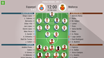 Regresan Bernardo y Roca; Pozo y Febas, titulares