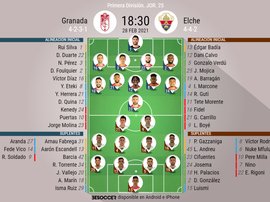 Alineaciones confirmadas para el Granada-Elche. BeSoccer
