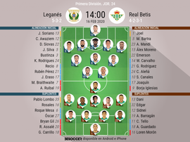 Alineaciones confirmadas de Leganés y Betis. BeSoccer