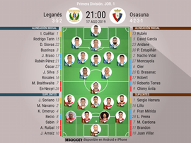 Alineaciones de Leganés y Osasuna para la jornada 1 de LaLiga 2019-20. BeSoccer