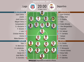 Onces confirmados de Lugo y Deportivo. BeSoccer