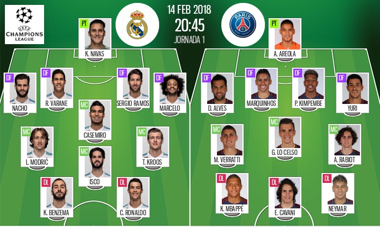 Sigue El Directo Del Real Madrid Psg Besoccer