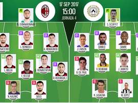Alineaciones de Milan y Udinese para la Jornada 4 de Serie A 17-18. BeSoccer