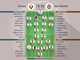 Onces oficiales de Osasuna y Valladolid. BeSoccer
