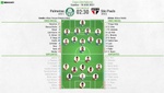 Así seguimos el directo del Palmeiras - São Paulo
