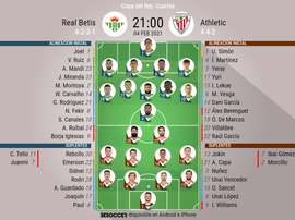 Onces del Betis-Athletic de cuartos de Copa. BeSoccer