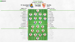 Si el Sevilla gana, a tres del Atlético