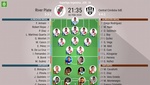 Así seguimos el directo del River Plate - Central Córdoba SdE
