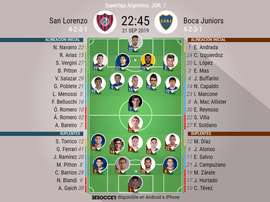 Onces del San Lorenzo-Boca Juniors de la jornada 7 de la Superliga Argentina. BeSoccer