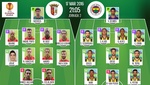 Hassan vuelve al once del Sporting de Braga frente a un Fenerbahçe que sale con su once de gala