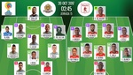Así seguimos el directo del Tigres FC - América de Cali