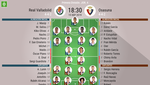 ¡¡Pero qué gooolaaaaaaaaaazoooooo del Valladolid...!!