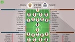 Así seguimos el directo del Almería - Tenerife