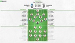 Así seguimos el directo del Atalanta - Juventus