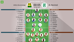 Así seguimos el directo del Atlético Bucaramanga - At. Nacional