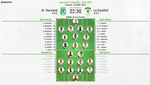 Así seguimos el directo del Atlético Nacional-La Equidad