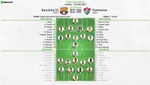 Así seguimos el directo del Barcelona SC - Fluminense