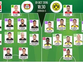 Alineaciones del B. Leverkusen-Borussia Dortmund de la jornada 6 de la Bundesliga 2016-17. BeSoccer
