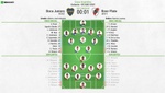 Así seguimos el directo del Boca Juniors - River Plate