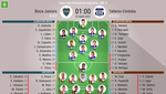 Así seguimos el directo del Boca Juniors - Talleres Córdoba
