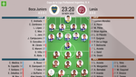 Así seguimos el directo del Boca Juniors - Lanús