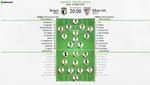 Así seguimos el directo del Burgos - Bilbao Ath.