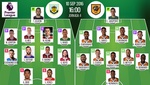 El Burnley apuesta por Gudmundsson ante el sorprendente Hull