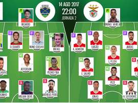 Os onzes de Chaves e Benfica para a partida desta segunda-feira. BeSoccer