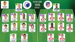 Dupla Fischer-Soteriou en el Copenhague ante un Atleti con Moyá bajo palos
