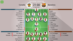 ¡Descanso! El Barça no puede ni de penalti con el Cornellà