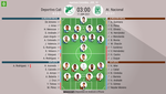 Así seguimos el directo del Deportivo Cali - At. Nacional