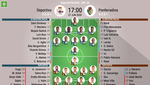 David Simón y Mollejo, titulares; Iván Rodríguez e Ivi, también