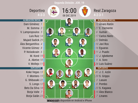 Alineaciones confirmadas. BeSoccer