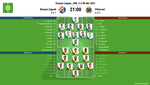 Así seguimos el directo del Dinamo Zagreb - Villarreal