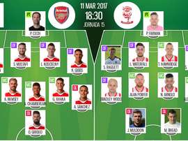 Official line-ups for FA Cup quarter-final between Arsenal and Lincoln City. BeSoccer