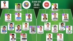 Eriksen y Cornelius lideran el ataque de Dinamarca ante una Rumanía con Stanciu en la medular