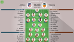 Pide penalti el Atlético...