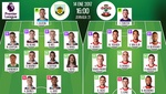 Hendrick se cuela en el once del Burnley ante un Southampton con Long en punta