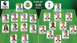 Hendrick y Barton lideran la medular del Burnley; Janssen por Heung-Min, en el Tottenham