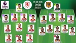 Fischer, única novedad en el once del Middlesbrough; Diomande, en punta en el Hull City