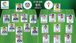 Wanderson, novedad en el Getafe ante un Celta con Orellana y Radoja como titulares