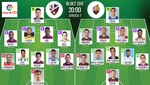 El Huesca apuesta por Rescaldani en punta; el Reus, por Édgar