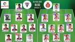 Quintanilla se estrena en la zaga del Mirandés ante un Girona con Cristian Herrera en el ataque